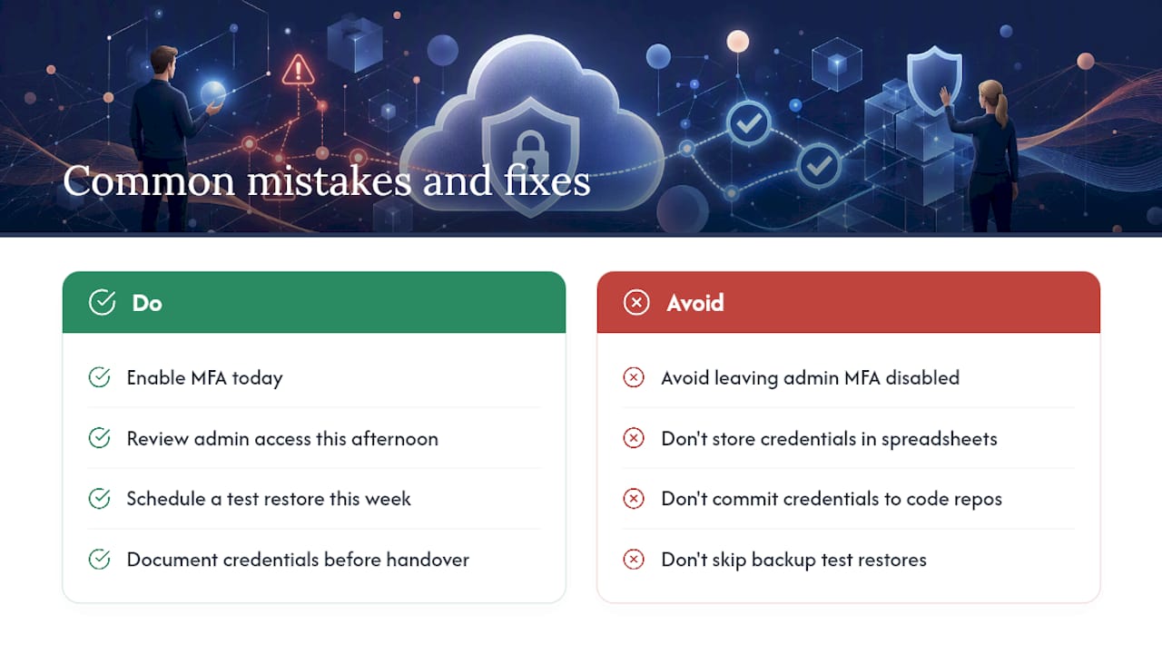 What most businesses get wrong (and how to fix it fast) — overview diagram