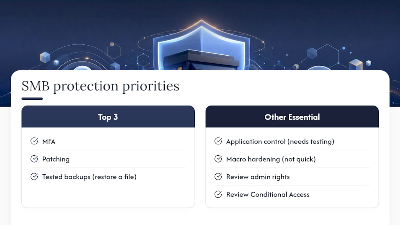 Three priority cybersecurity controls for SMBs