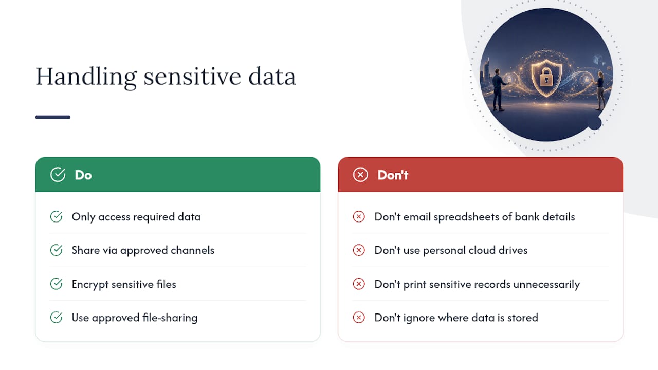 Why data privacy and handling sensitive information matters at work — overview diagram