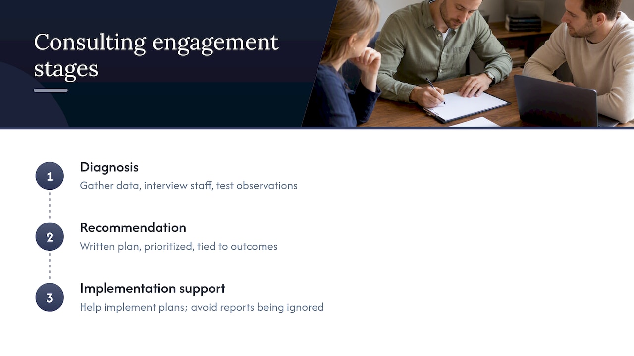 Three-stage consulting engagement process