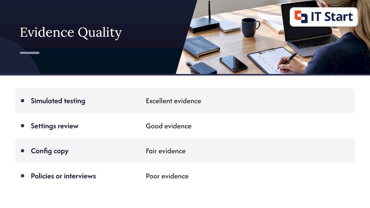 What most businesses get wrong about audits — overview diagram