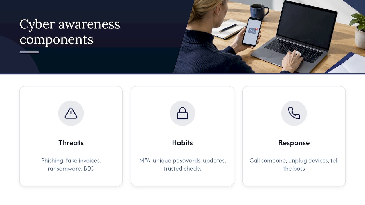 Three components of business cyber awareness