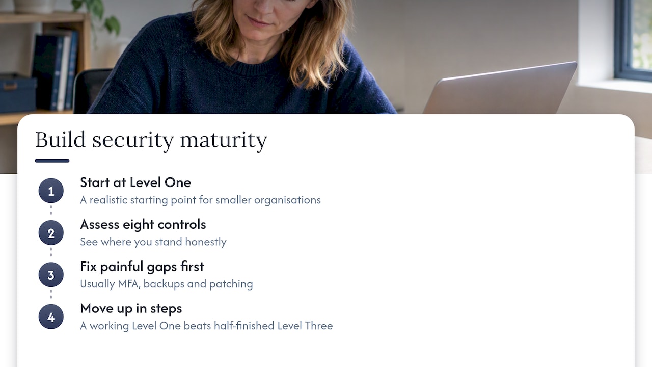 Do not try to do everything at once — overview diagram