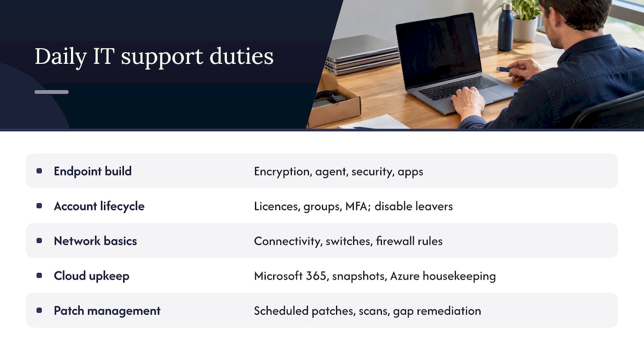 Five core IT support responsibilities for SMBs